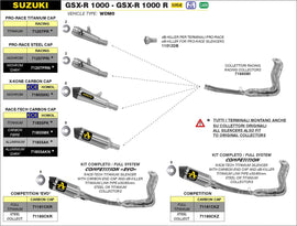 ARROW EXHAUST SYSTEM SUZUKI GSX-R 1000 - 1000 R '17/20 