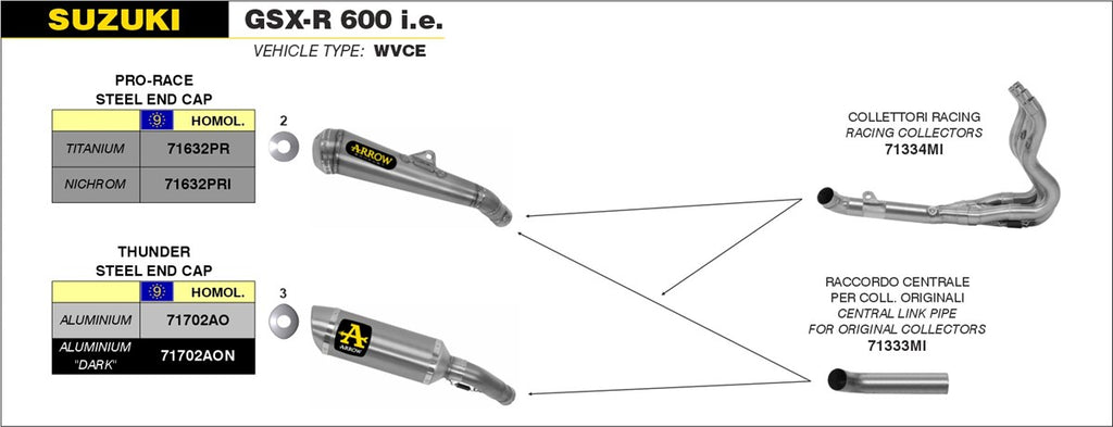 ARROW IMPIANTO SCARICO SUZUKI GSX-R 600 ie '06/07 