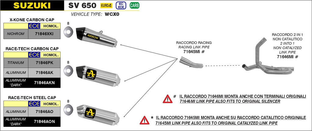 ARROW IMPIANTO SCARICO SV 650 '16/20