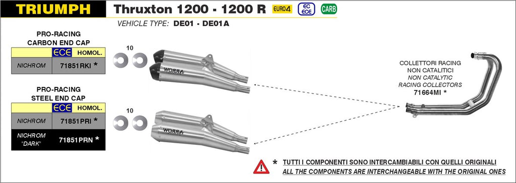 ARROW IMPIANTO SCARICO TRIUMPH THRUXTON 1200 '16/20 - 1200 R '17/20 - 1200 RS '20/21 - SPEED TWIN 1200 '19/20