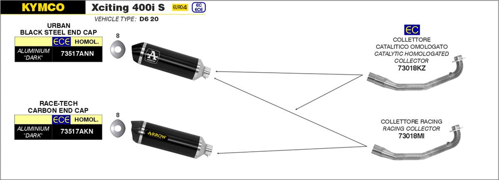 ARROW IMPIANTO SCARICO KYMCO XCITING 19/20