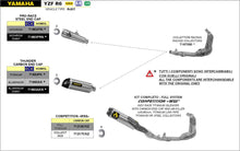 Carica l&#39;immagine nel visualizzatore di Gallery, ARROW IMPIANTO SCARICO YZF R6 &#39;17/21