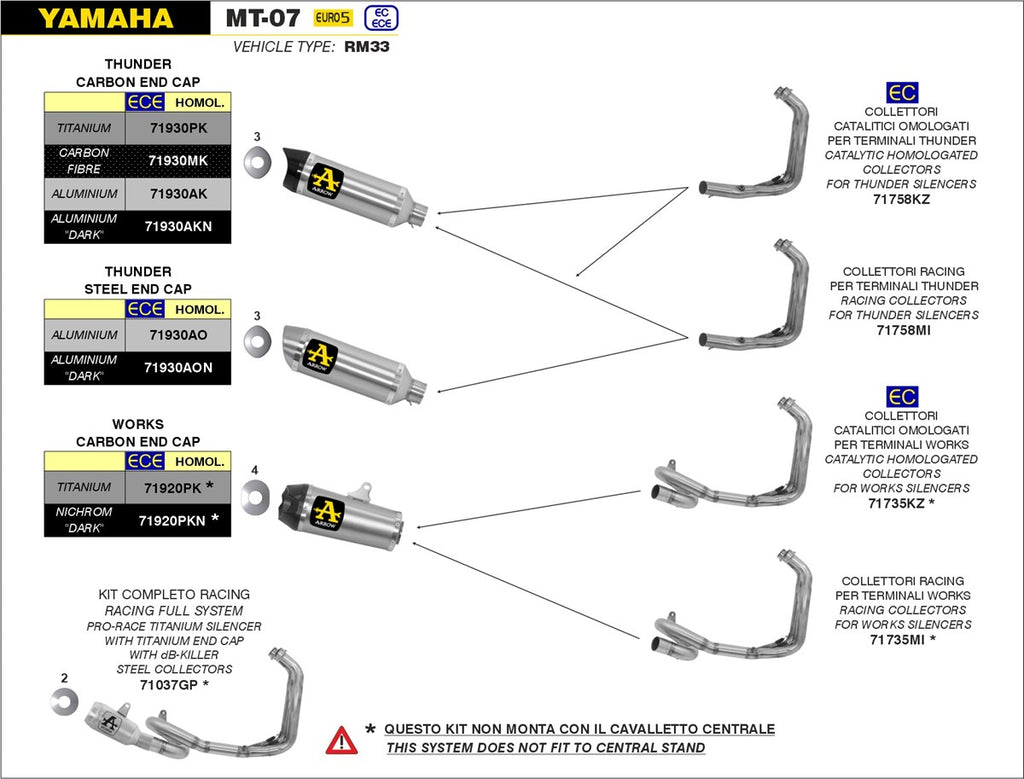 ARROW IMPIANTO SCARICO YAMAHA MT-07 '23/24