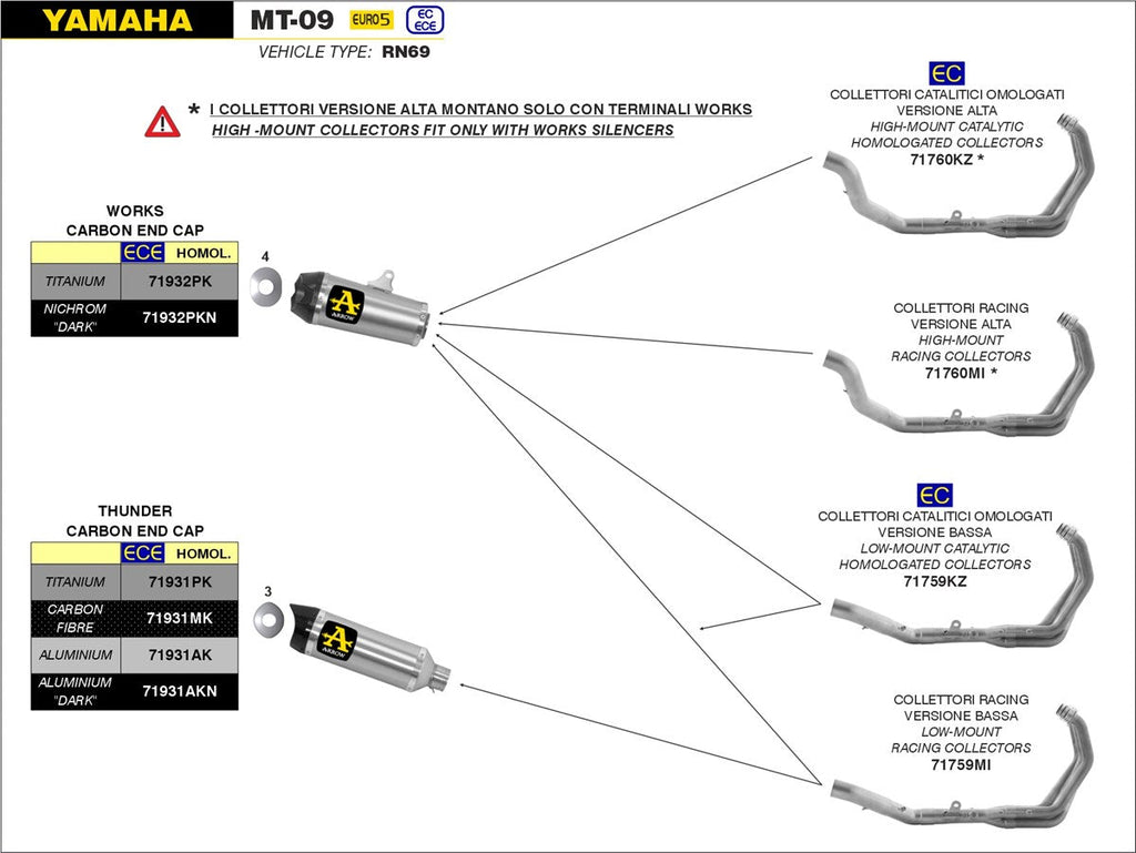 ARROW IMPIANTO SCARICO YAMAHA MT-09 '23/24