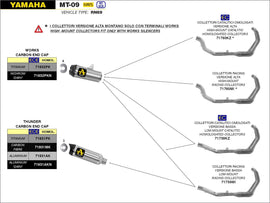 ARROW EXHAUST SYSTEM YAMAHA MT-09 '21/22