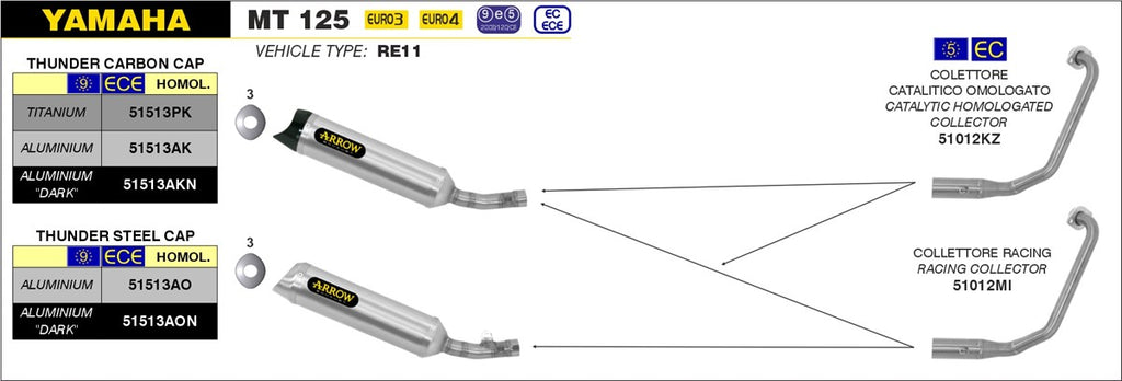 FRECCIA IMPIANTO SCARICO MT 125' 14/19 