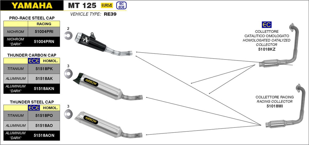 ARROW IMPIANTO SCARICO YAMAHA MT 125 '20