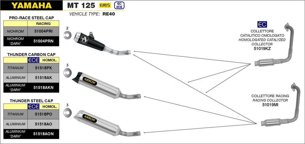 FRECCIA IMPIANTO SCARICO YAMAHA MT 125 '21/24 