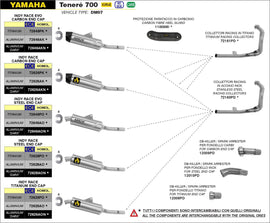ARROW IMPIANTO SCARICO YAMAHA TENERE' 700 '19/20