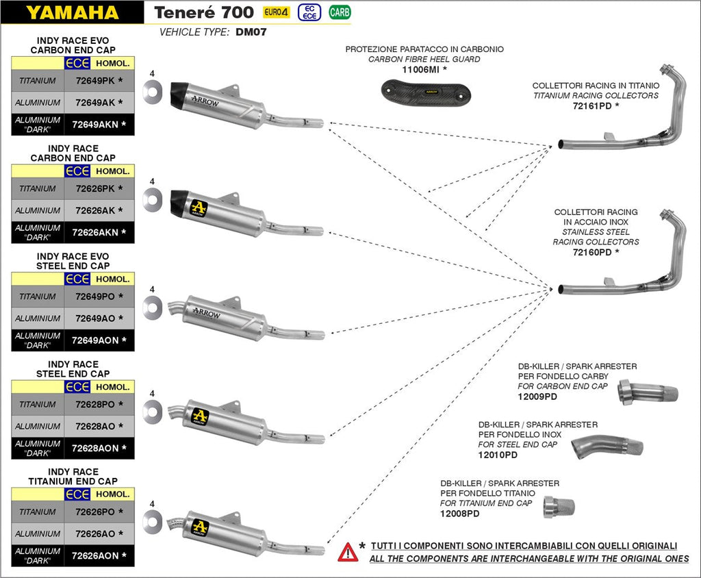 ARROW IMPIANTO SCARICO YAMAHA TENERE' 700 '21