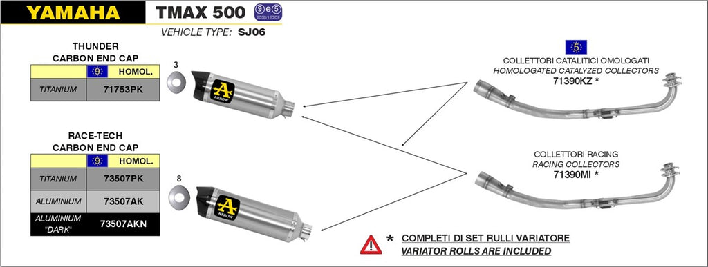 ARROW IMPIANTO SCARICO YAMAHA TMAX 500 '08/11