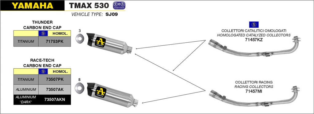 ARROW IMPIANTO SCARICO TMAX 530 '12/16