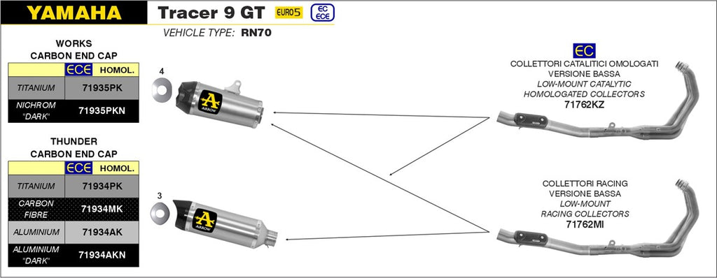 ARROW IMPIANTO SCARICO YAMAHA TRACER 9 GT '21