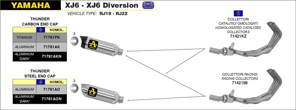 ARROW IMPIANTO SCARICO YAMAHA XJ6 - XJ6 DIVERSION '09/15