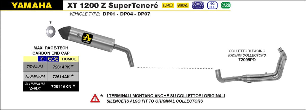 ARROW IMPIANTO SCARICO YAMAHA XT 1200 Z SUPER TENERE' '10/20