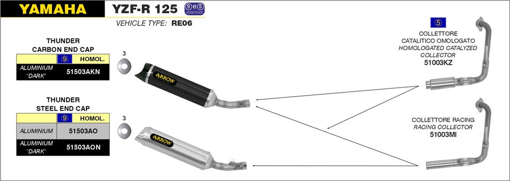 ARROW IMPIANTO SCARICO YAMAHA YZF-R 125 '08/13 