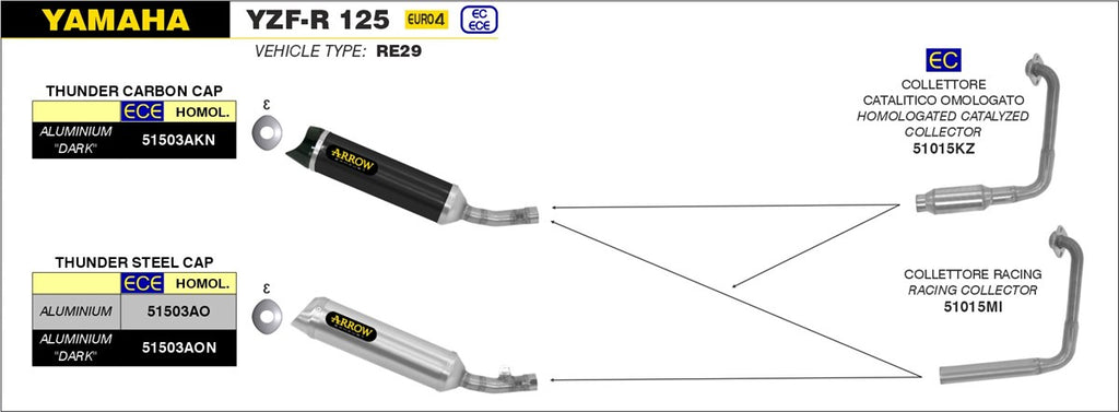 ARROW IMPIANTO SCARICO YAMAHA YZF-R 125 '17/18