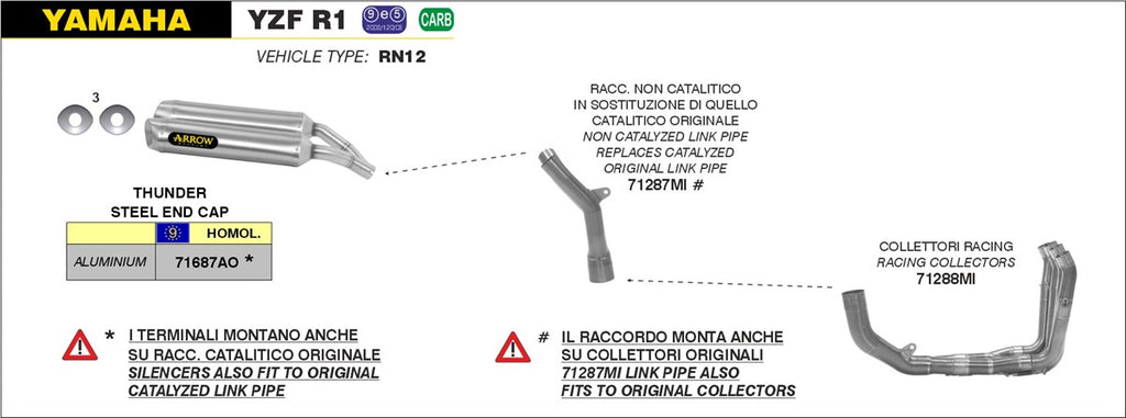 ARROW IMPIANTO SCARICO YAMAHA YZF R1 '04/06