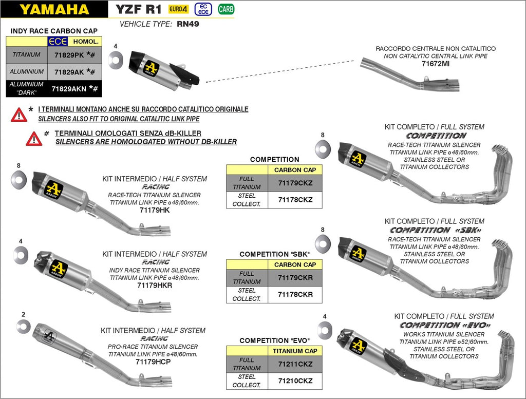 ARROW IMPIANTO SCARICO YAMAHA YZF R1 '17/21
