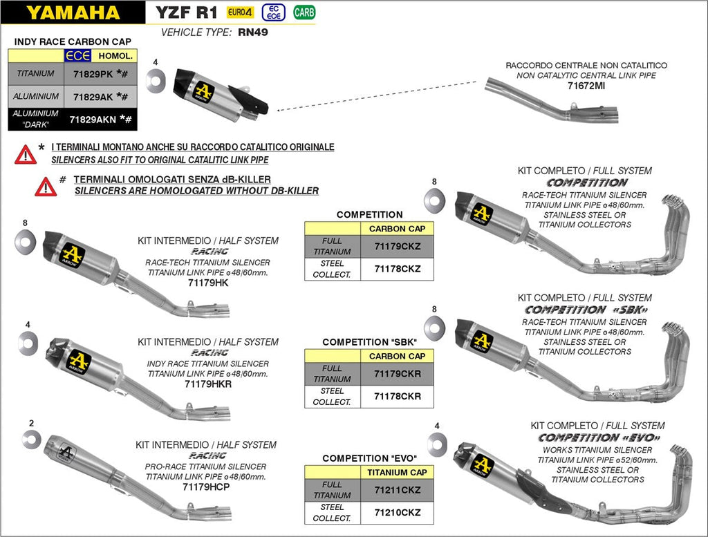 ARROW IMPIANTO SCARICO YAMAHA YZF R1 '17/21