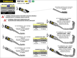 ARROW IMPIANTO SCARICO YAMAHA YZF R1 '17/21