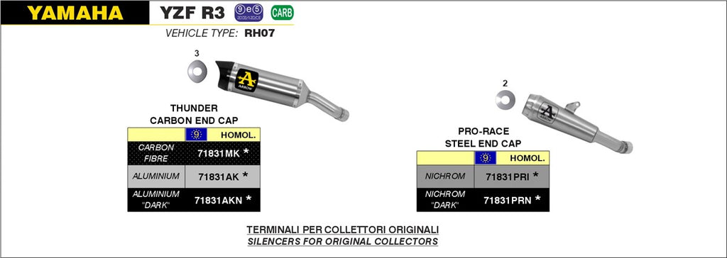 ARROW IMPIANTO SCARICO YAMAHA YZF R3 '15/17 - YZF R3 '18