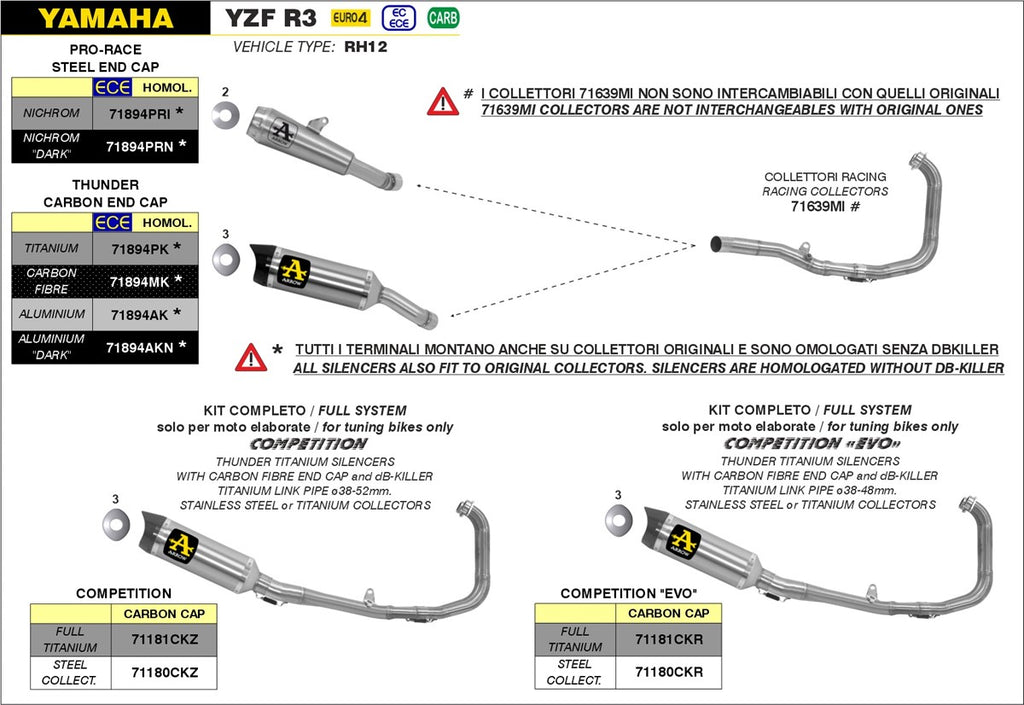 ARROW IMPIANTO SCARICO YAMAHA YZF R3 '19/20